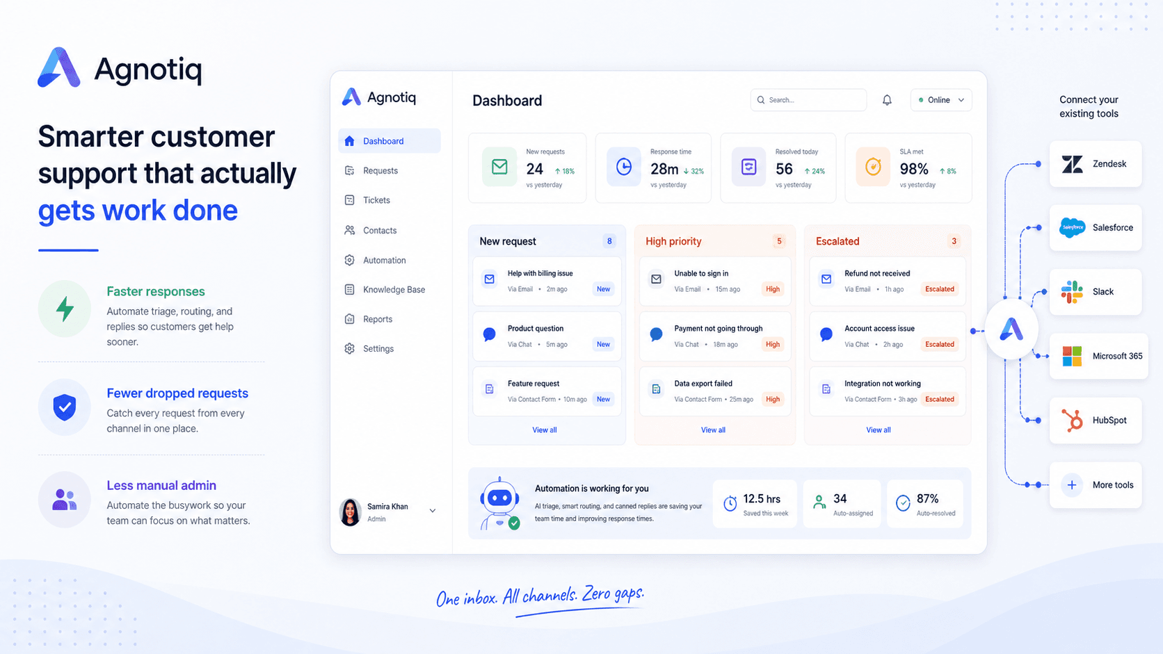 Customer Support Automation — product interface